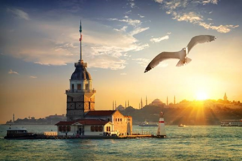Rating of tour operators in Turkey for 2022